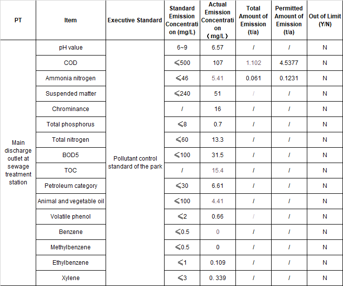 1626849515532161UOcH.png 2.png