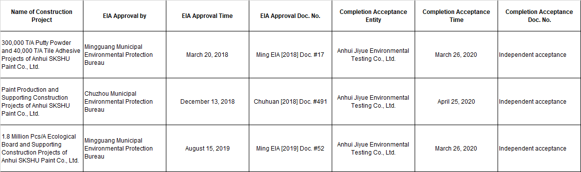 1626849613783623TDbE.png 微信圖片_20210721143925.png