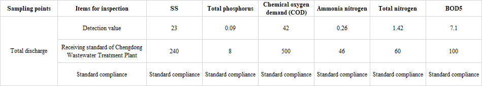 1632898088157952xSHW.png 222.png