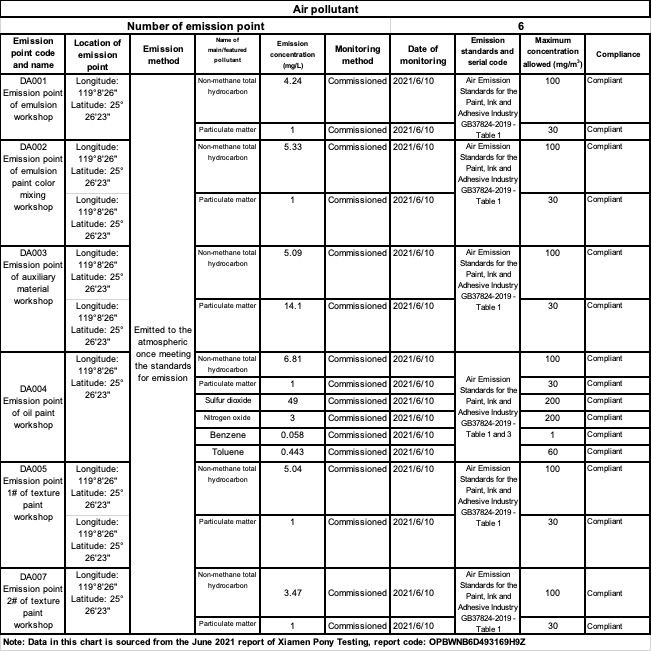 16512211304094253BYY.png wecom-temp-f55a42087f37cb068984cedfbbf08f10.png